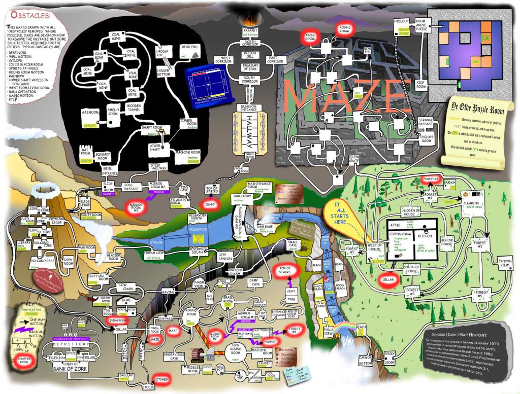 Map of Dungeon (Zork)